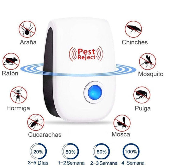 Pest Reject Pro – Repelente Ultrasónico de Plagas