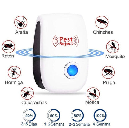 Pest Reject Pro – Repelente Ultrasónico de Plagas